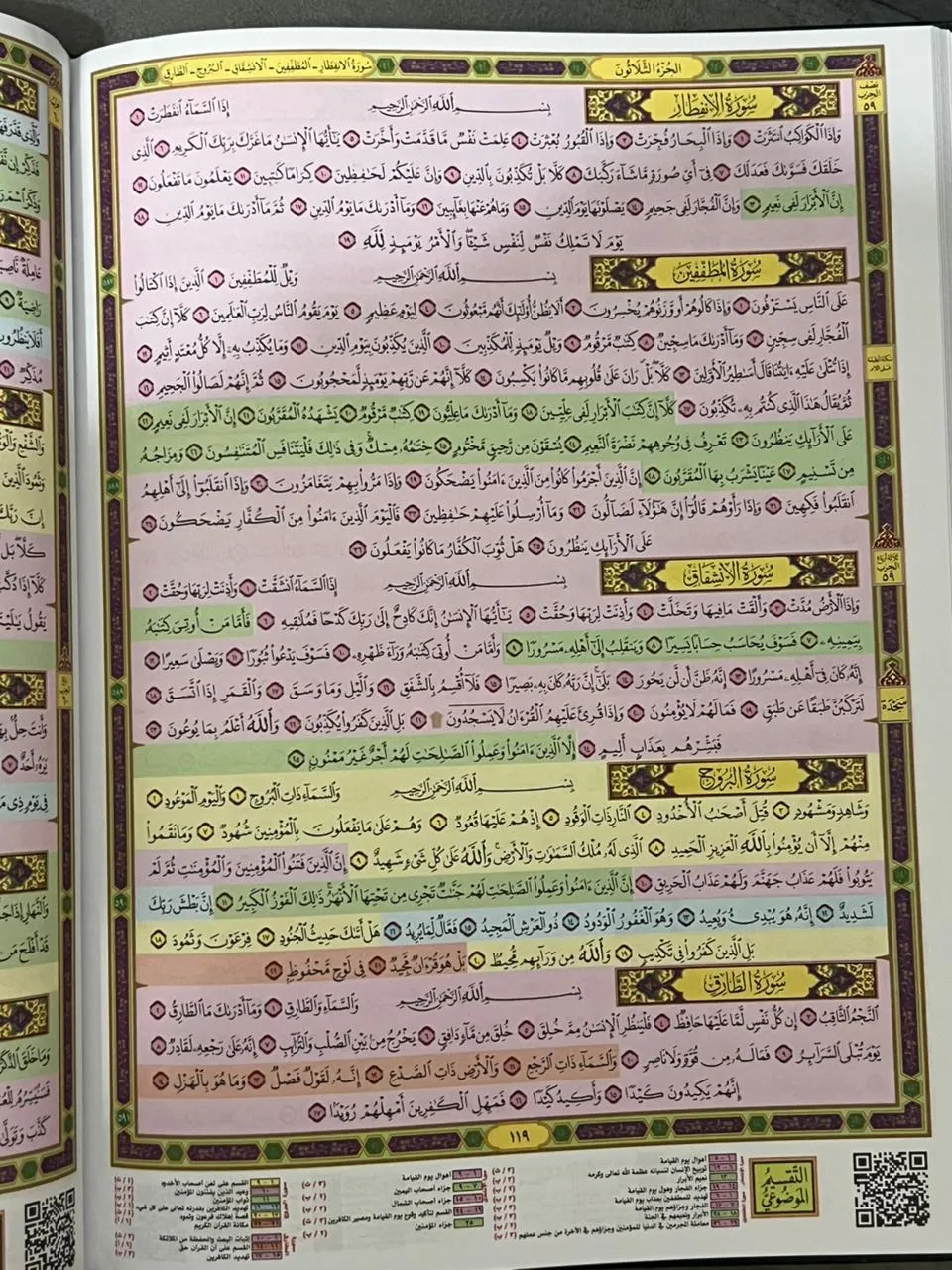 صورة المصحف 2